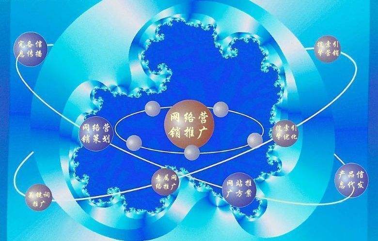 哈尔滨新媒体运营企业需要掌握的网络推广技巧有哪些