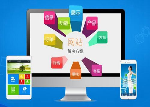 哈尔滨如何进行网站设计才能突出产品的优势
